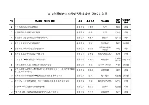 2018年扬州大学本科优秀毕业设计(论文)名单