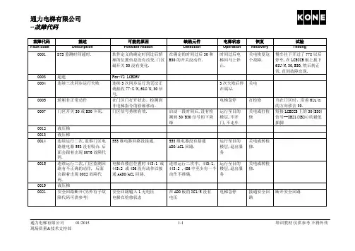 最新通力故障代码