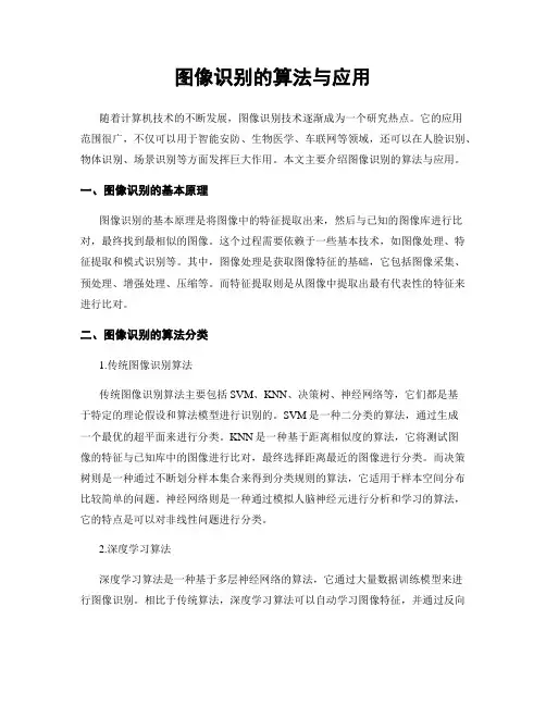 图像识别的算法与应用