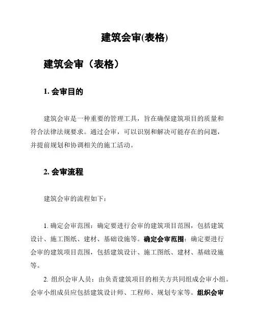 建筑会审(表格)