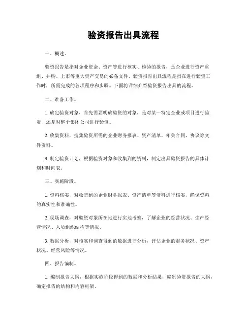 验资报告出具流程