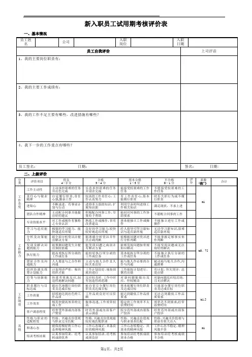 新员工入职试用考核评价表