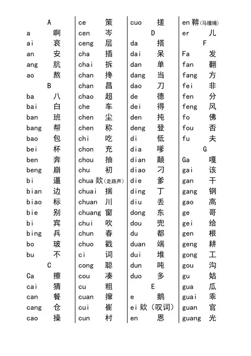 汉语拼音音节索引表(很漂亮的完整版)