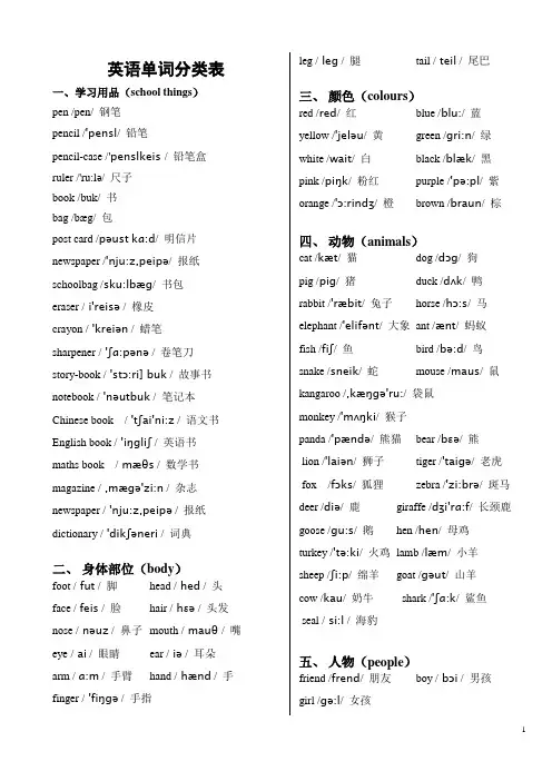 英语单词分类表(带音标) 打印版