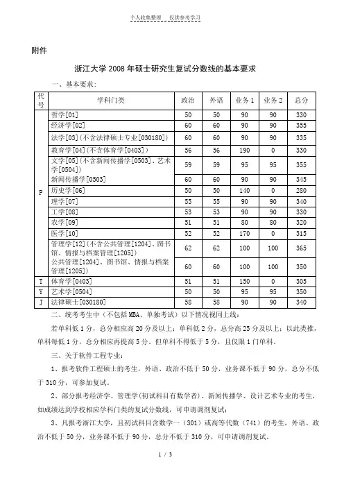 浙大研究生历年录取分数线