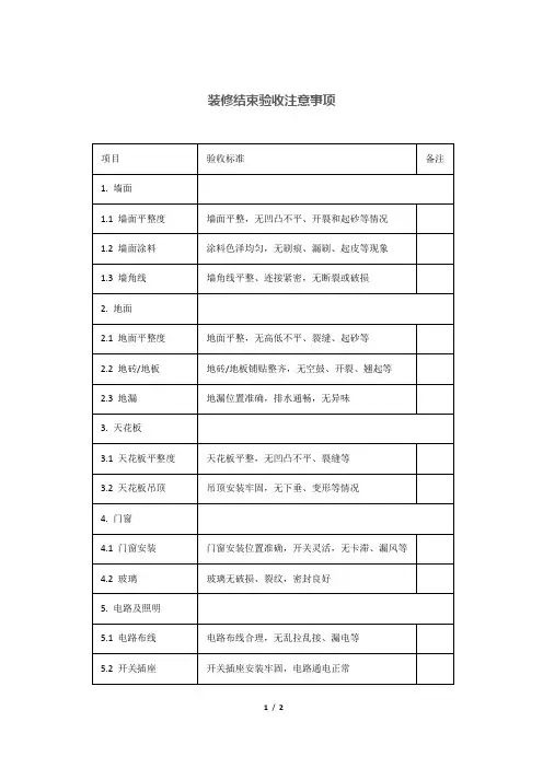 装修结束验收注意事项