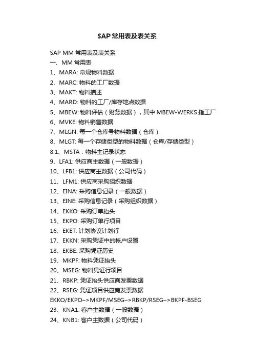 SAP常用表及表关系
