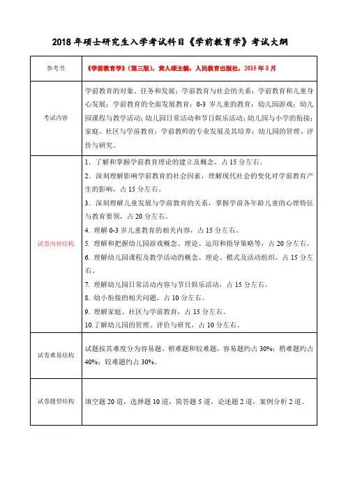2018年硕士研究生入学考试科目《学前教育学》考试大纲.doc