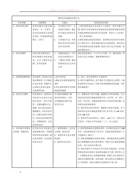 家长咨询电话接听常见问题汇总 (1)