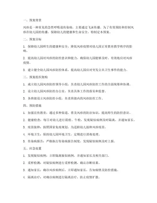 风疹应急预案