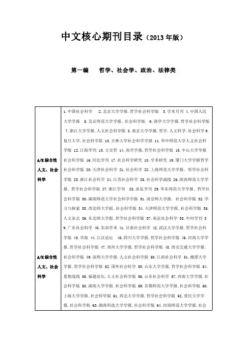 中文核心期刊目录2013