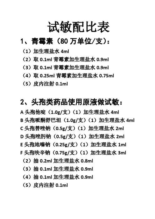 药物配伍表