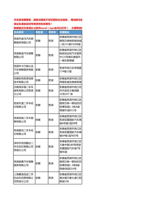2020新版安徽省芜湖二手车服务工商企业公司名录名单黄页联系方式大全30家