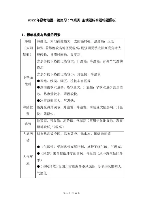 2022年高考地理一轮复习：气候类 主观题综合题答题模板(实用,必备!)
