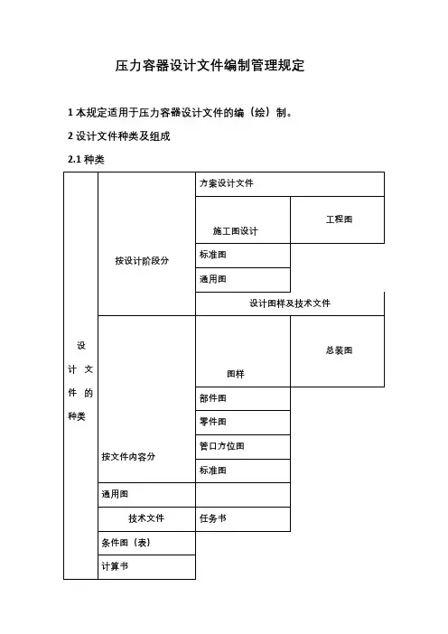 压力容器设计文件编制管理规定