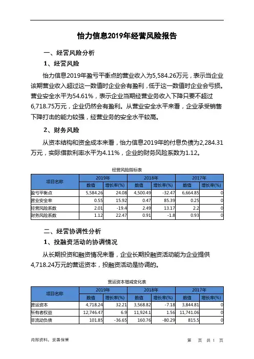 怡力信息2019年经营风险报告