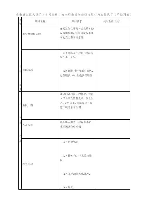 安全资金投入记录(参考表格)