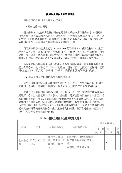 商用厨房室内通风空调设计