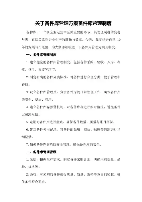关于备件库管理方案备件库管理制度