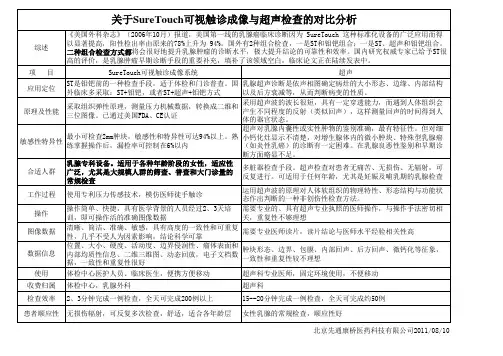 4、与超声对比资料