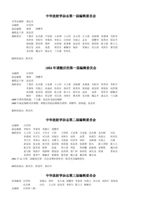 中华放射学杂志历届编委会及编辑部名单
