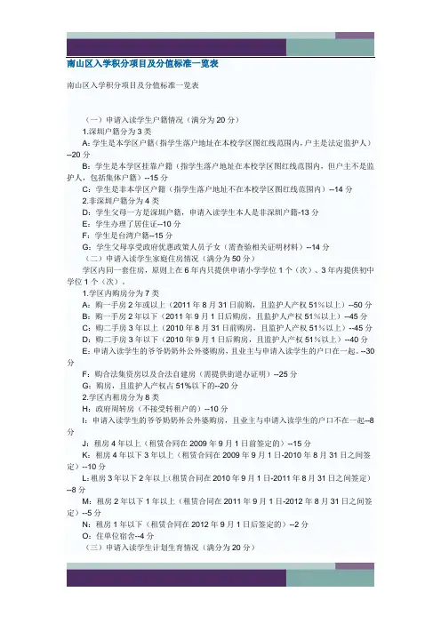 南山区入学积分项目及分值标准一览表