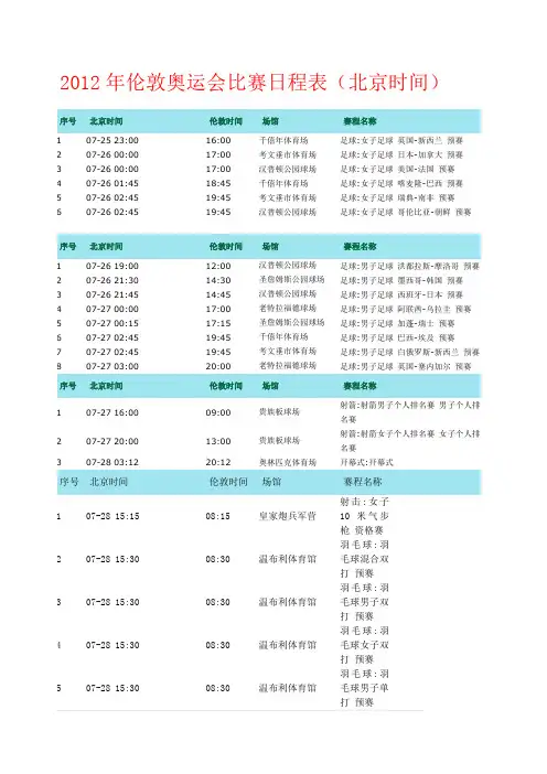 伦敦奥运比赛时间表北京时间
