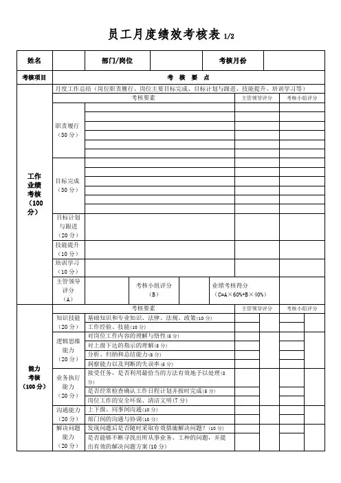 员工月度绩效考核表