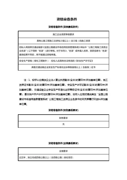 资格审查条件