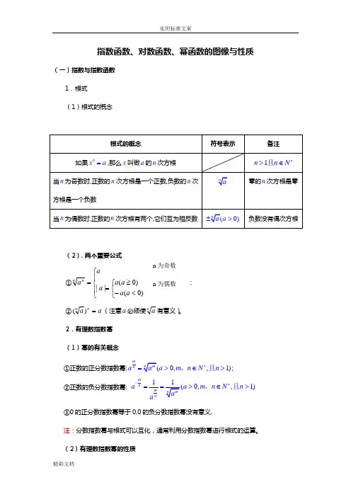 指数函数、对数函数、幂函数地图像与性质