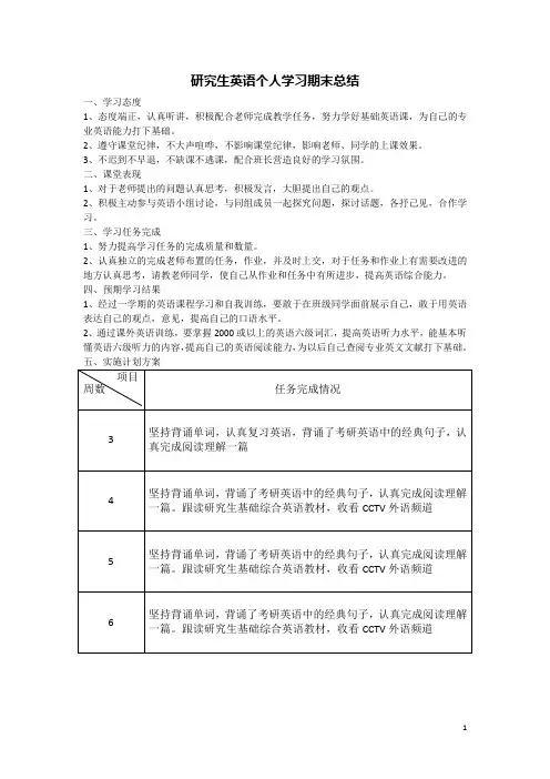 研究生英语学习个人学期总结