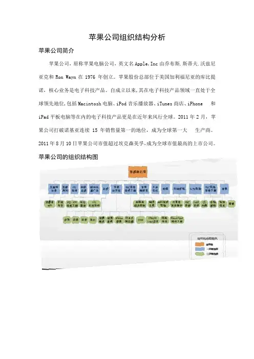 苹果公司组织结构分析