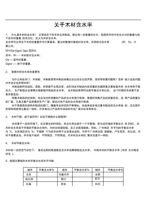 木材的含水率详细介绍以及全国含水率表