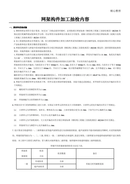 网架构件抽检内容