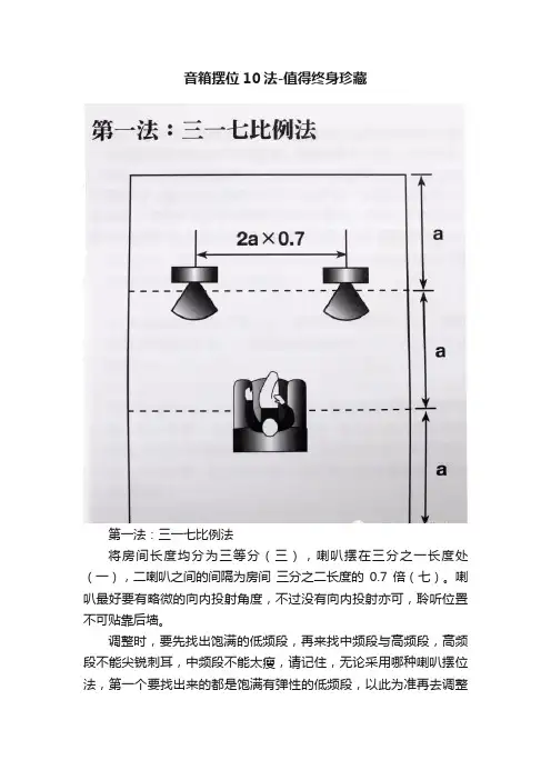 音箱摆位10法-值得终身珍藏
