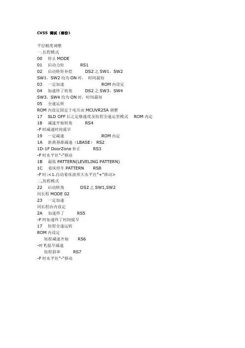 东芝电梯CV55调试
