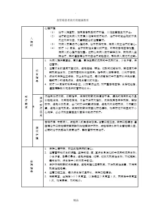 食管癌患者放疗的健康教育