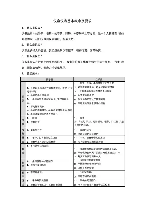 仪容仪表基本概念及要求