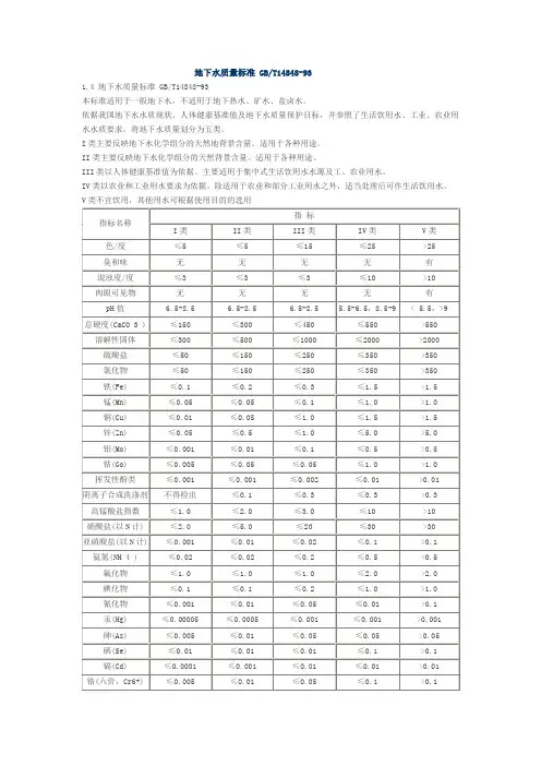 地下水质量标准 GB