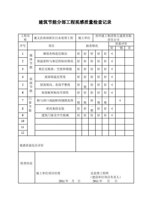 建筑节能分部工程观感质量检查记录