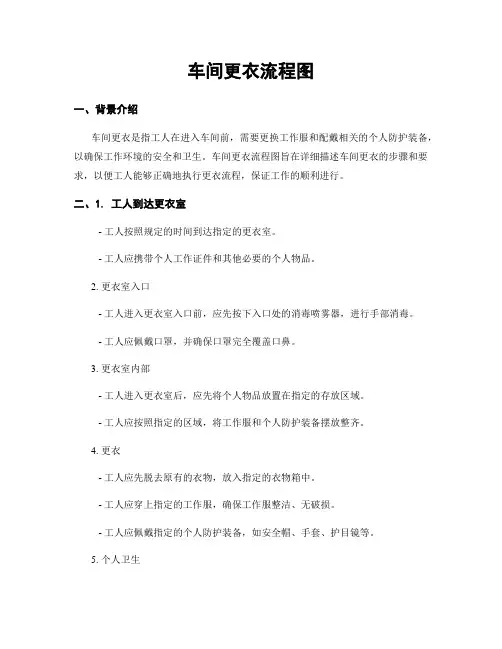 车间更衣流程图