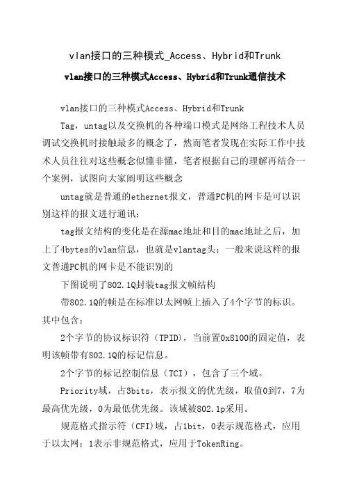 vlan接口的三种模式Access、Hybrid和Trunk