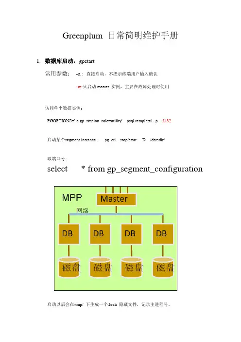 GP 常用数据库命令