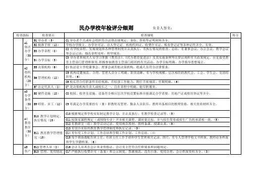 民办学校年检评分细则