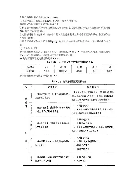 公路隧道围岩分级与压力计算