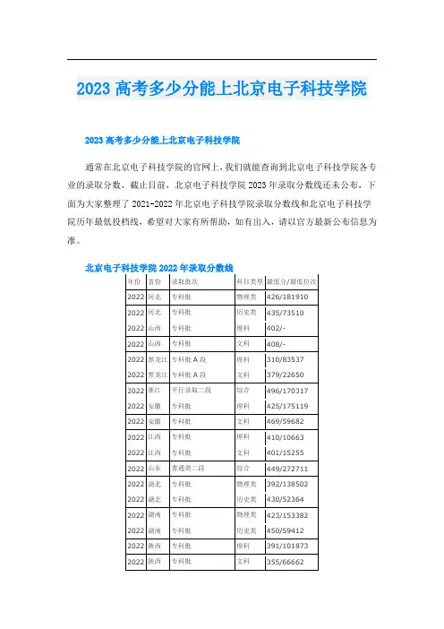 2023高考多少分能上北京电子科技学院