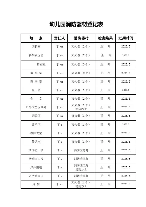 幼儿园消防器材登记表