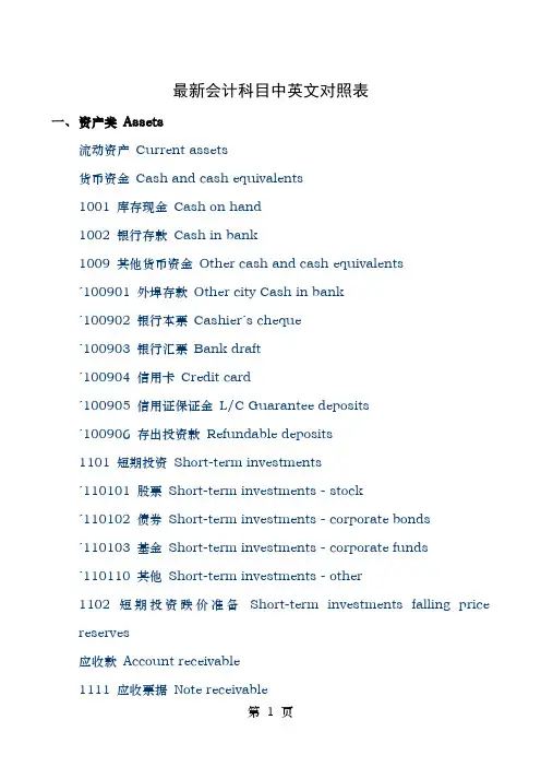 会计科目中英文对照表