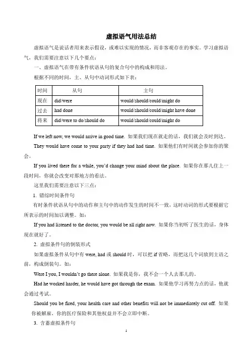 虚拟语气用法总结