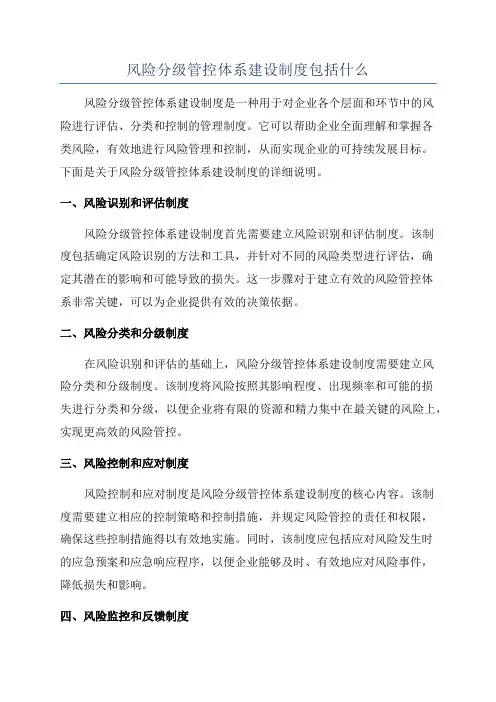 风险分级管控体系建设制度包括什么